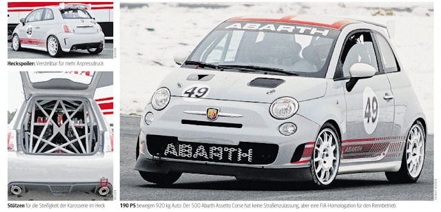 78_Abarth 500